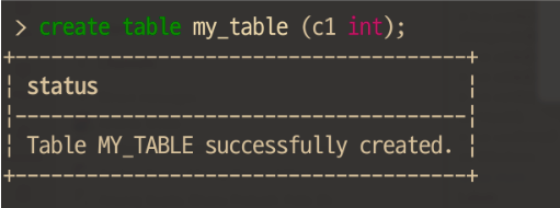 Syntax-Hervorhebung im interaktiven Modus
