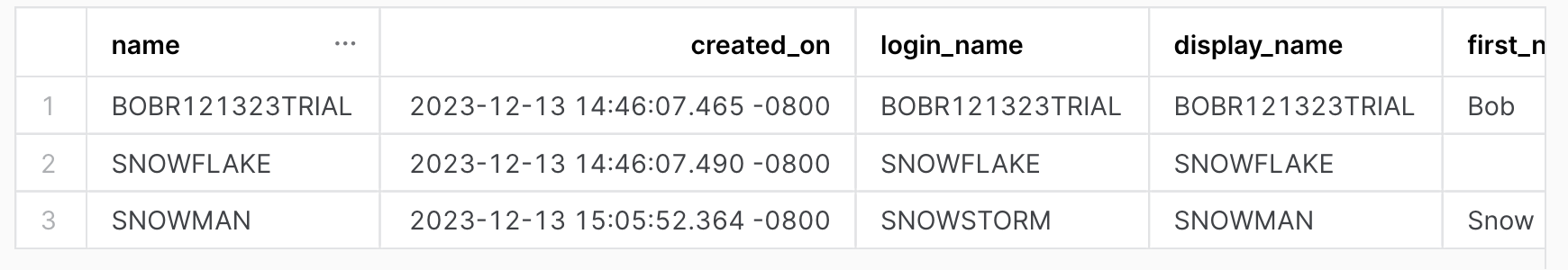 계정의 모든 사용자를 표시합니다. name, created_on, login_name, display_name, first_name 열이 포함된 테이블 출력입니다.