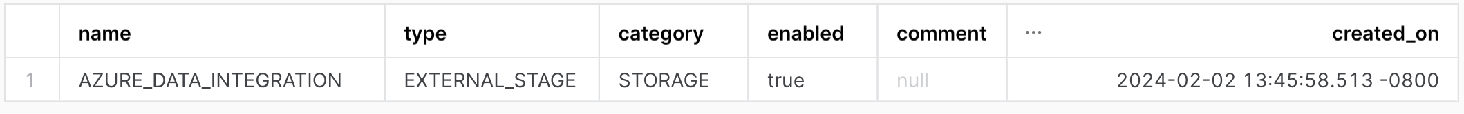 name、type、category、enabled、comment、created_onの列を持つ SHOW INTEGRATIONS コマンドの出力。