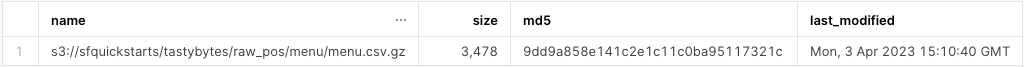 名前、サイズ、md5、last_modified列があるテーブル出力。1行にはステージの詳細が表示されます。