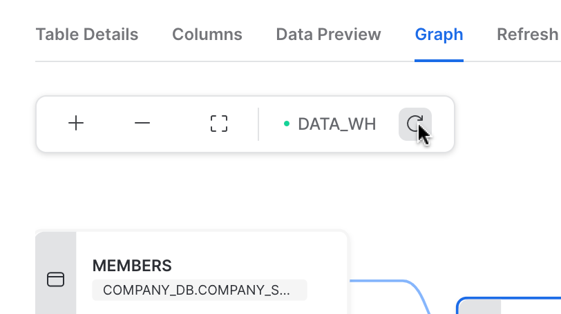 Aktualisieren der Anzeige des Task-Graphen.