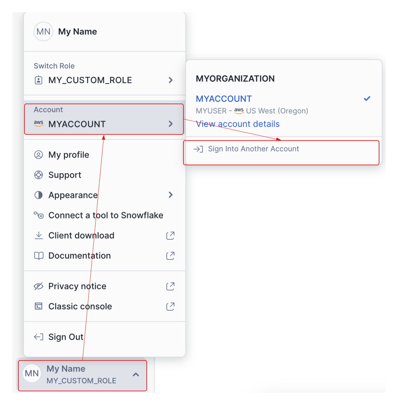 Changement de compte