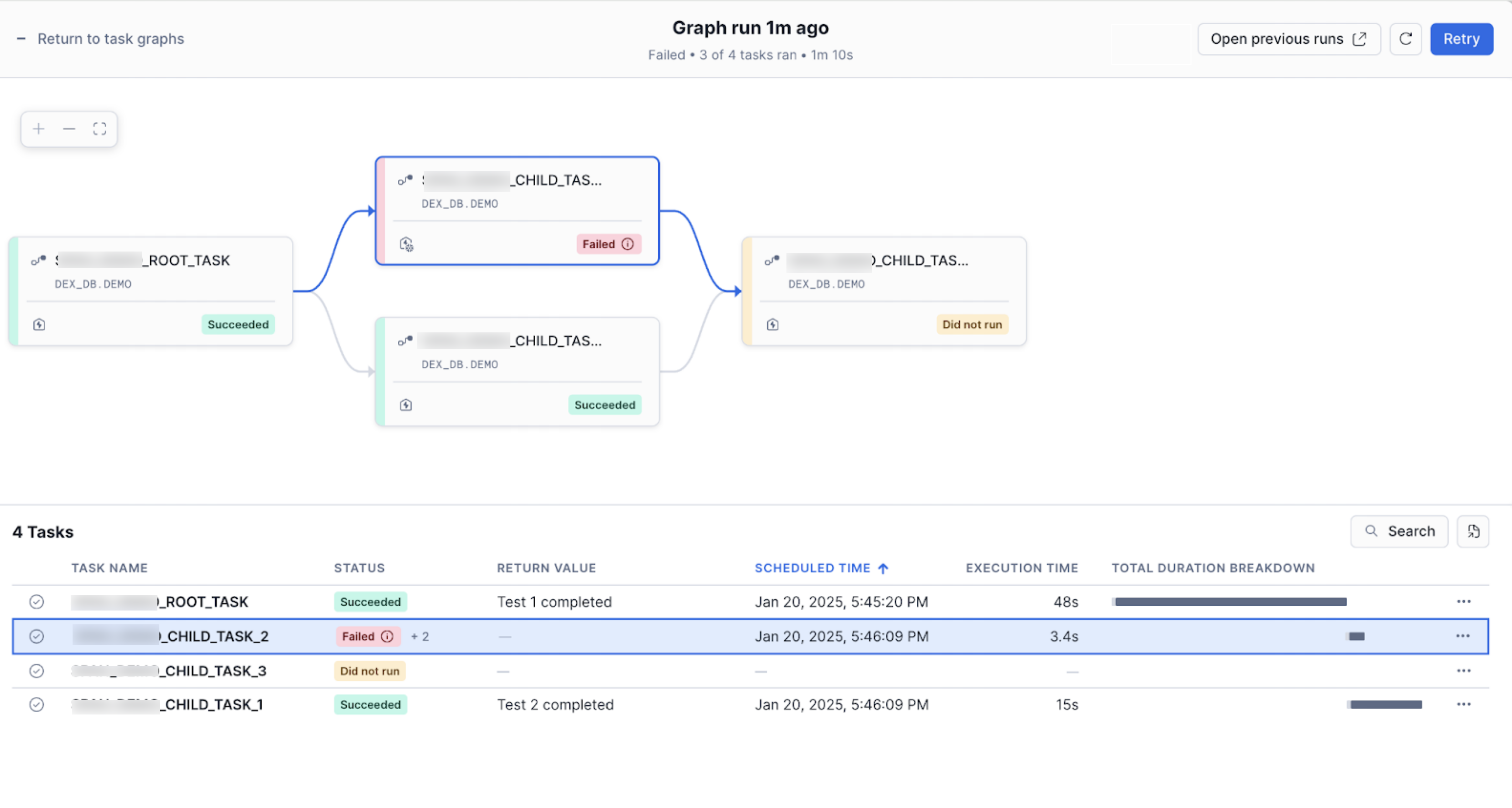 On a specific task graph run details page, you can select Retry to manually retry all failed task graph runs.
