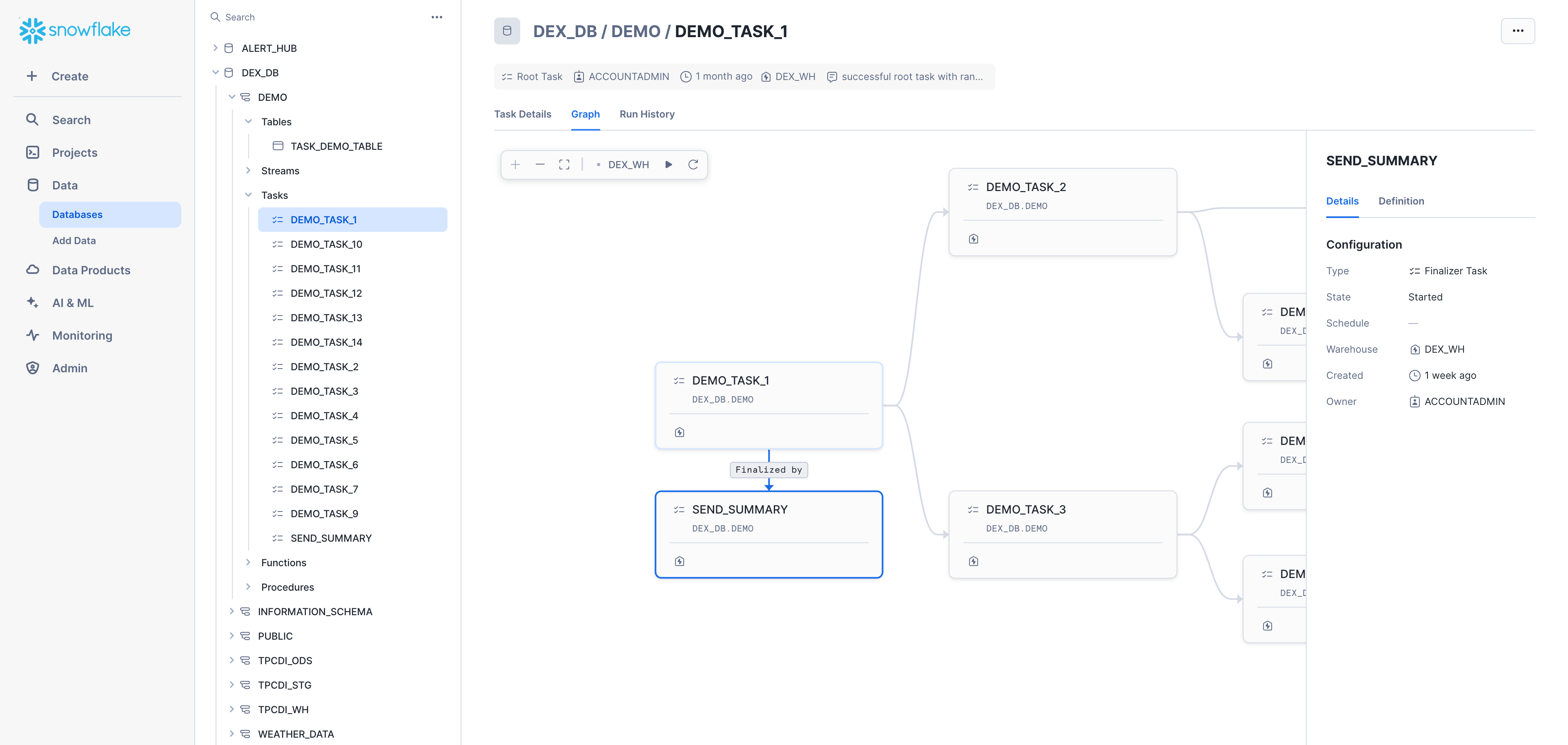 Example task graph shown in Snowsight, with annotations showing the navigation to view the task graph as described in the following procedure.