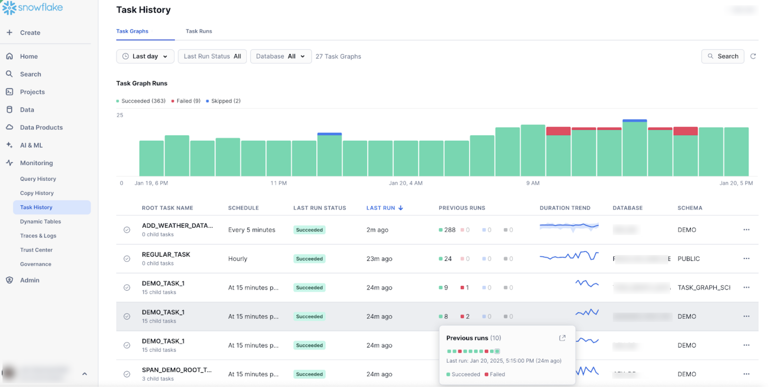 On the Tasks page, view the list of task graphs.