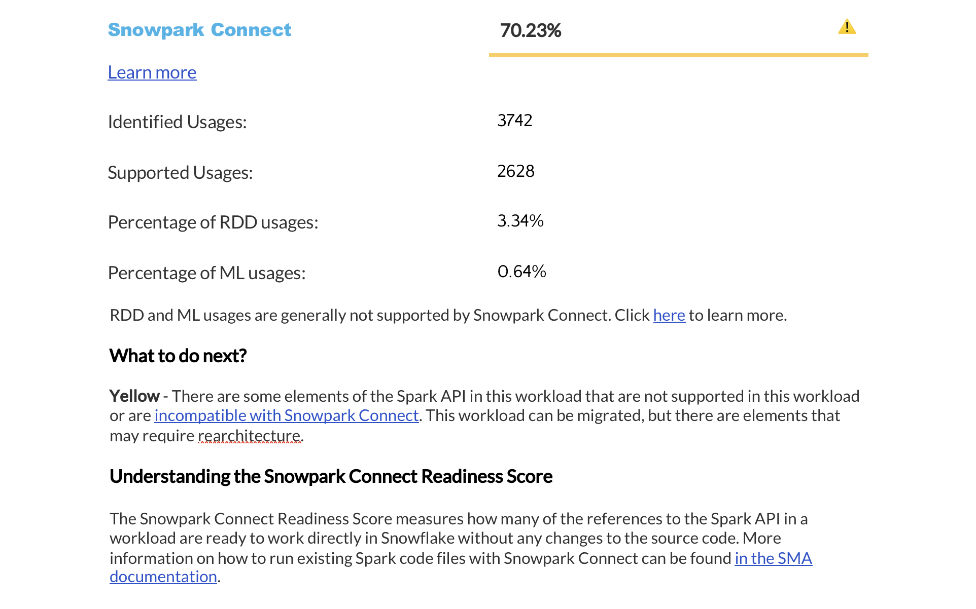 Snowpark Connect Readiness Score