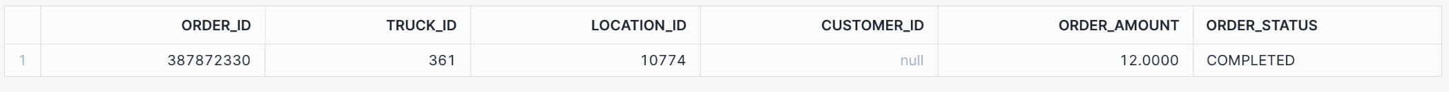 SELECT result from order_header table where order_status is completed