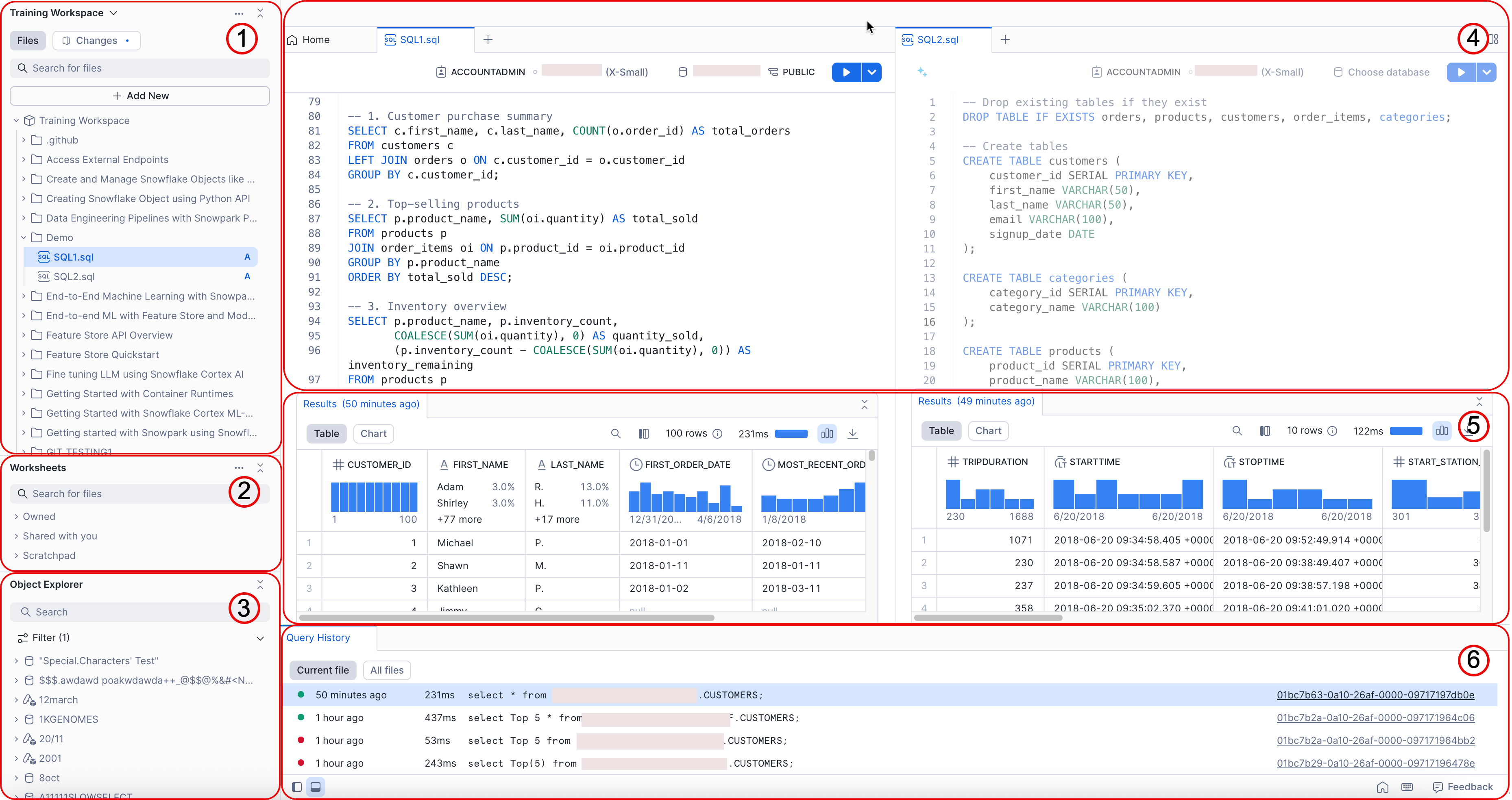 Overview of the Workspaces environment.