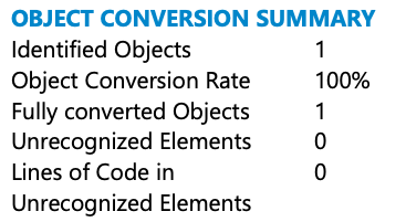 Der Abschnitt „Object Conversion Summary“ des Bewertungsberichts für SQL