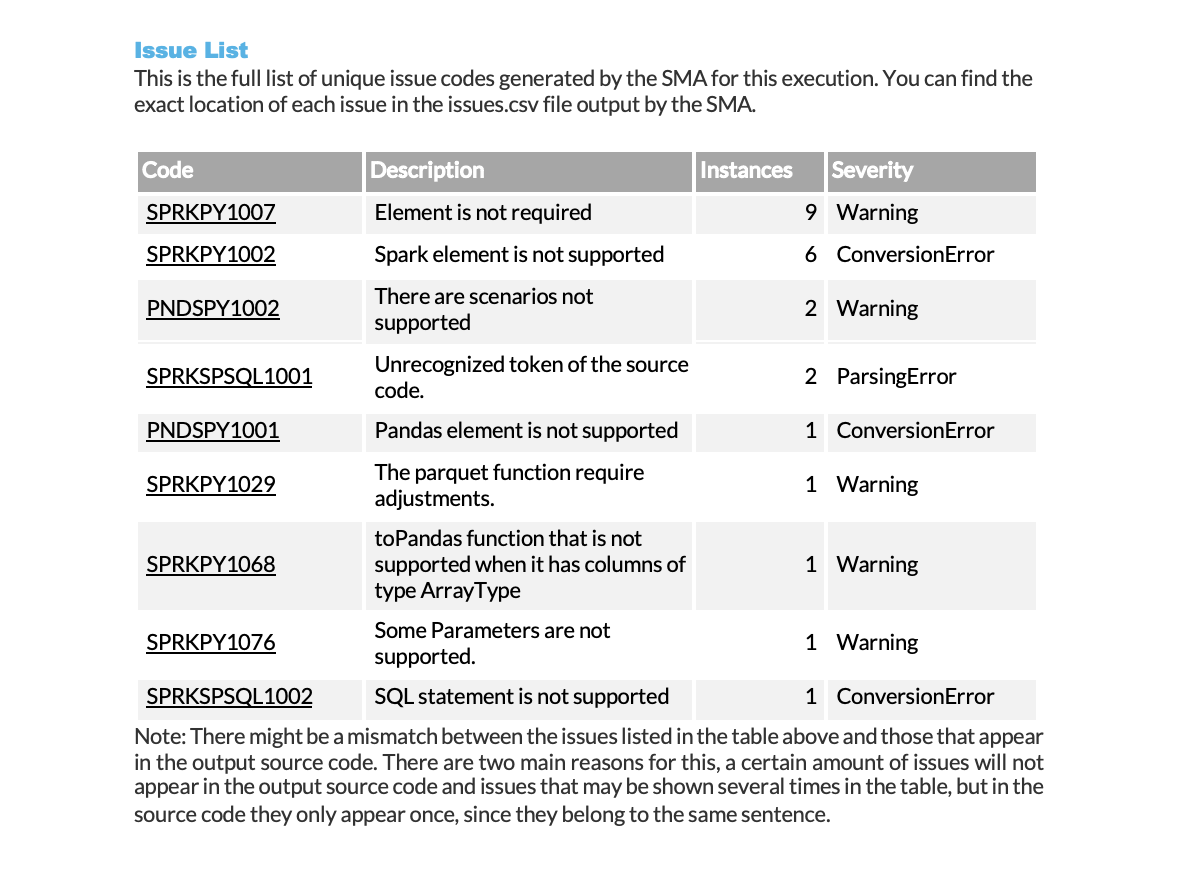 Screenshot 2024-09-27 at 8.12.36 AM.png