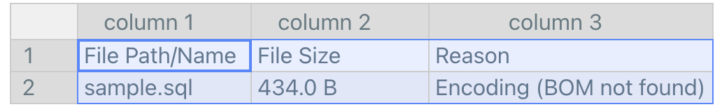 ScopeValidation.csv report