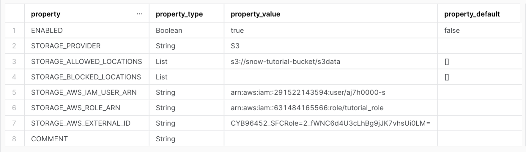 Output of DESCRIBE INTEGRATION command, with the following columns: property, property_type, property_value, property_default.