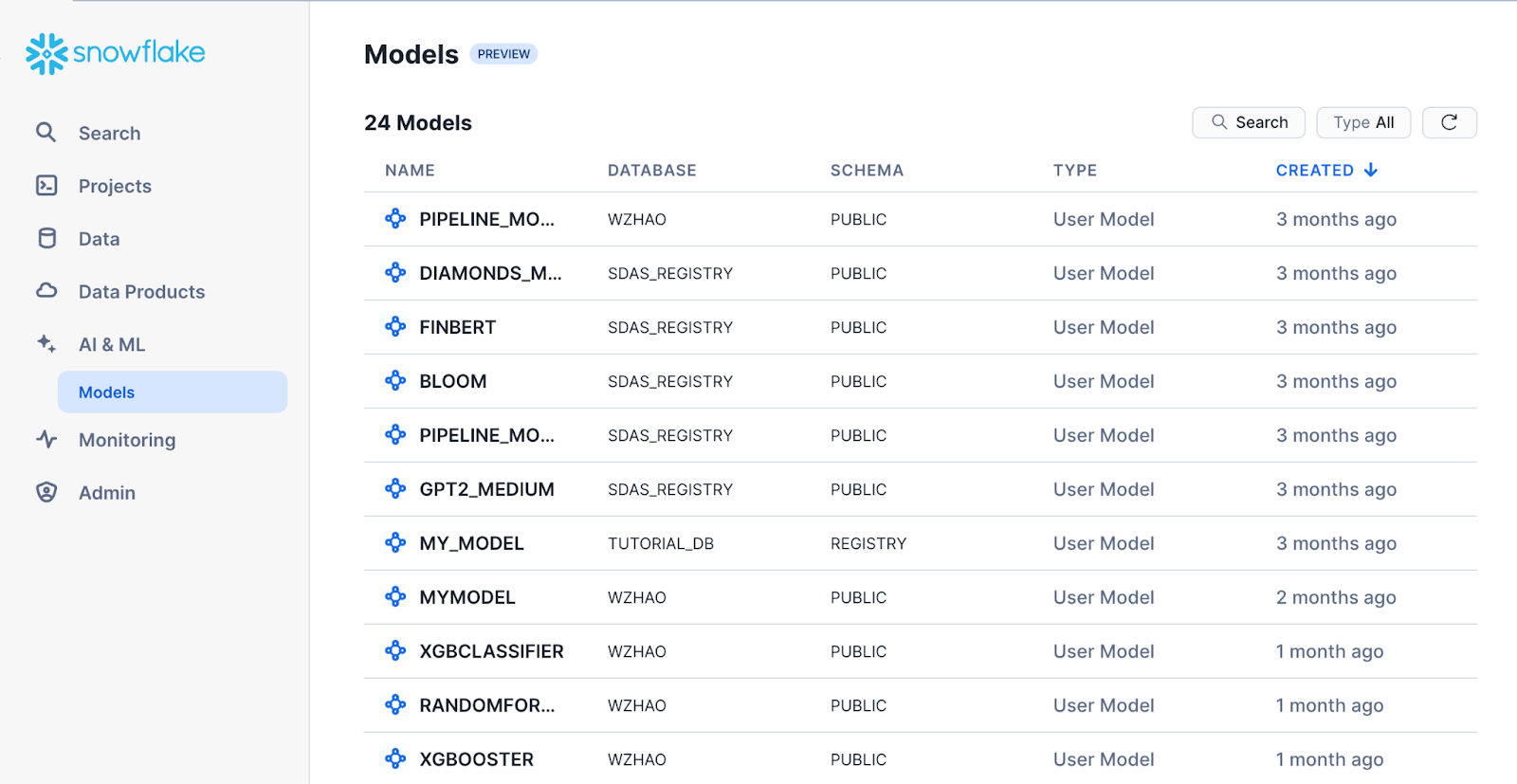 The Models page, displaying a list of the available machine learning models