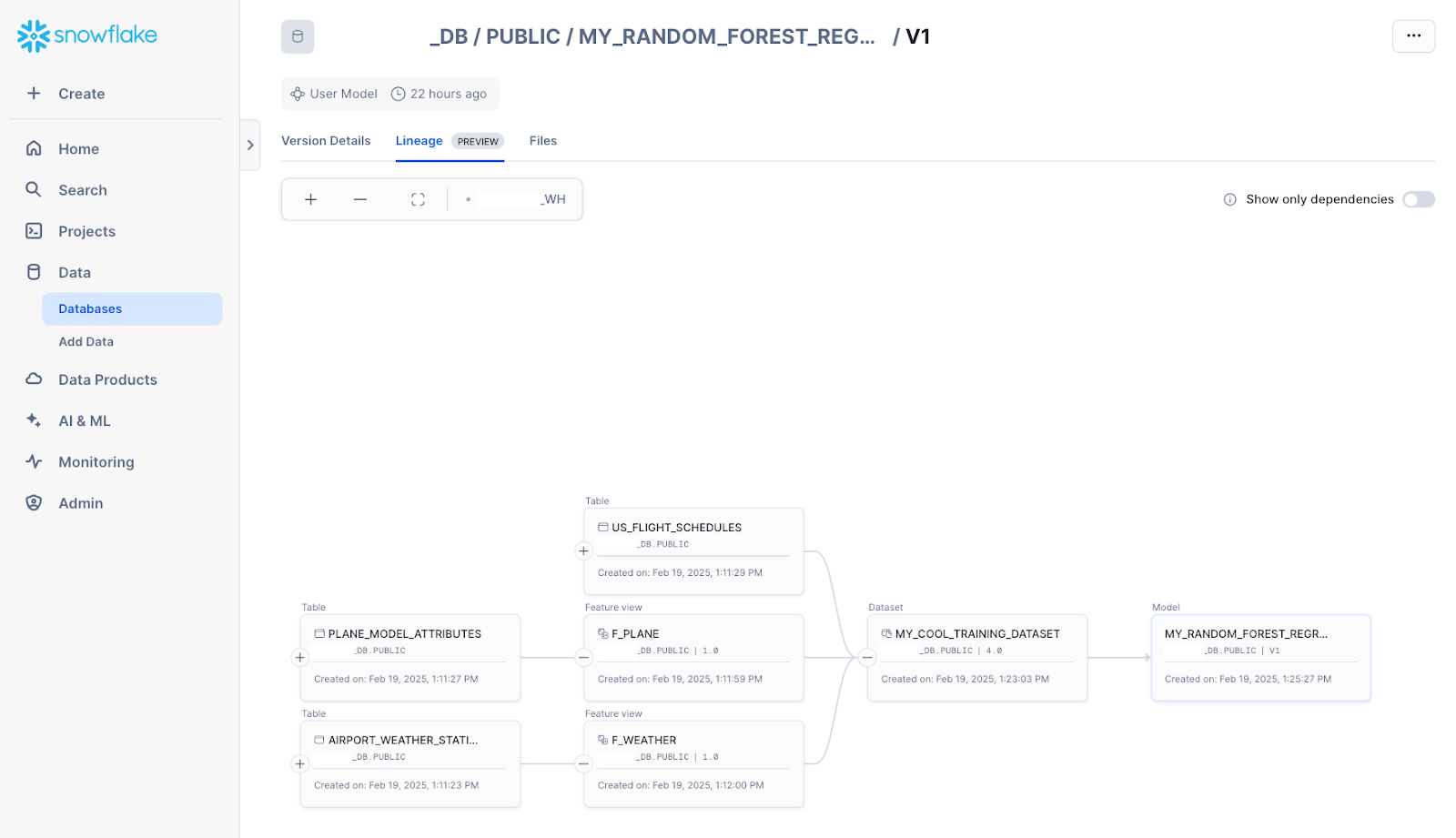 The Lineage tab of the model versions details page, displaying the lineage of the model