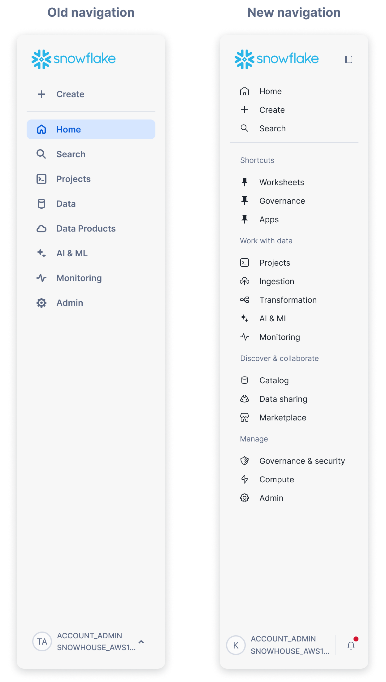 ../_images/ui-snowsight-old-new-ia.png
