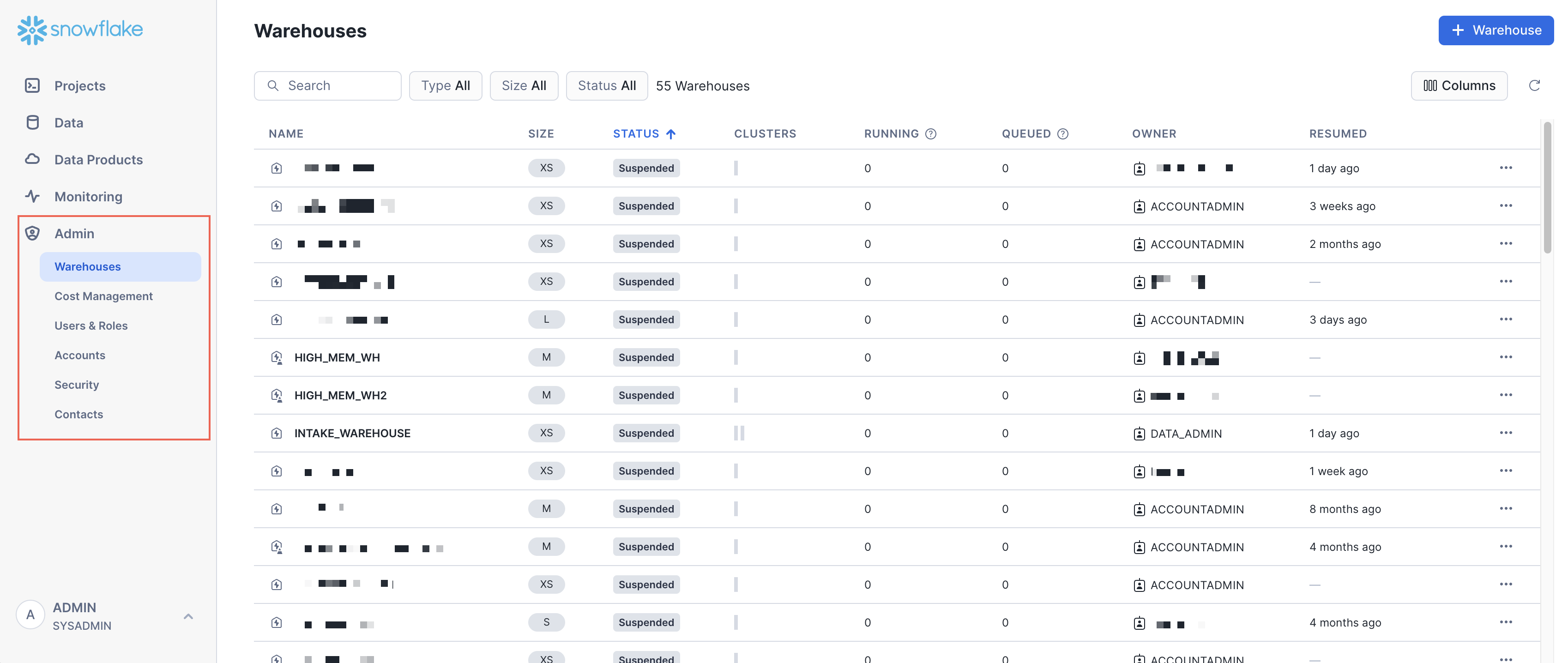 You can manage Warehouses, perform Cost Management, access Users and Roles, Accounts, and Contacts from the Admin menu.