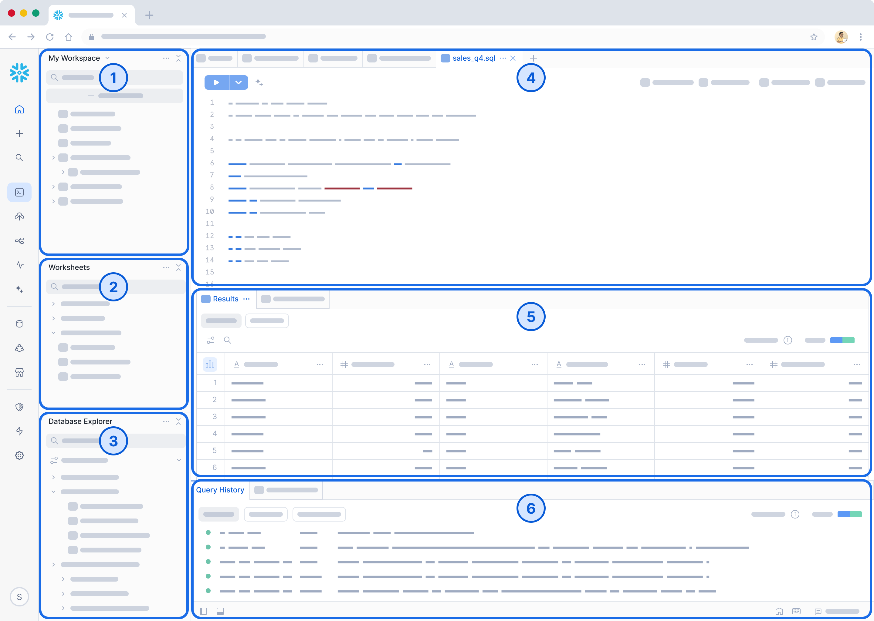 Overview of the Workspaces environment.
