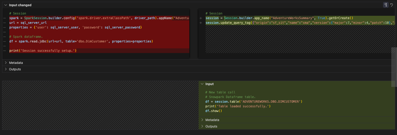 Before and after for cell