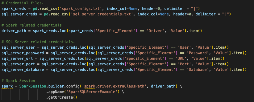 Config file reference