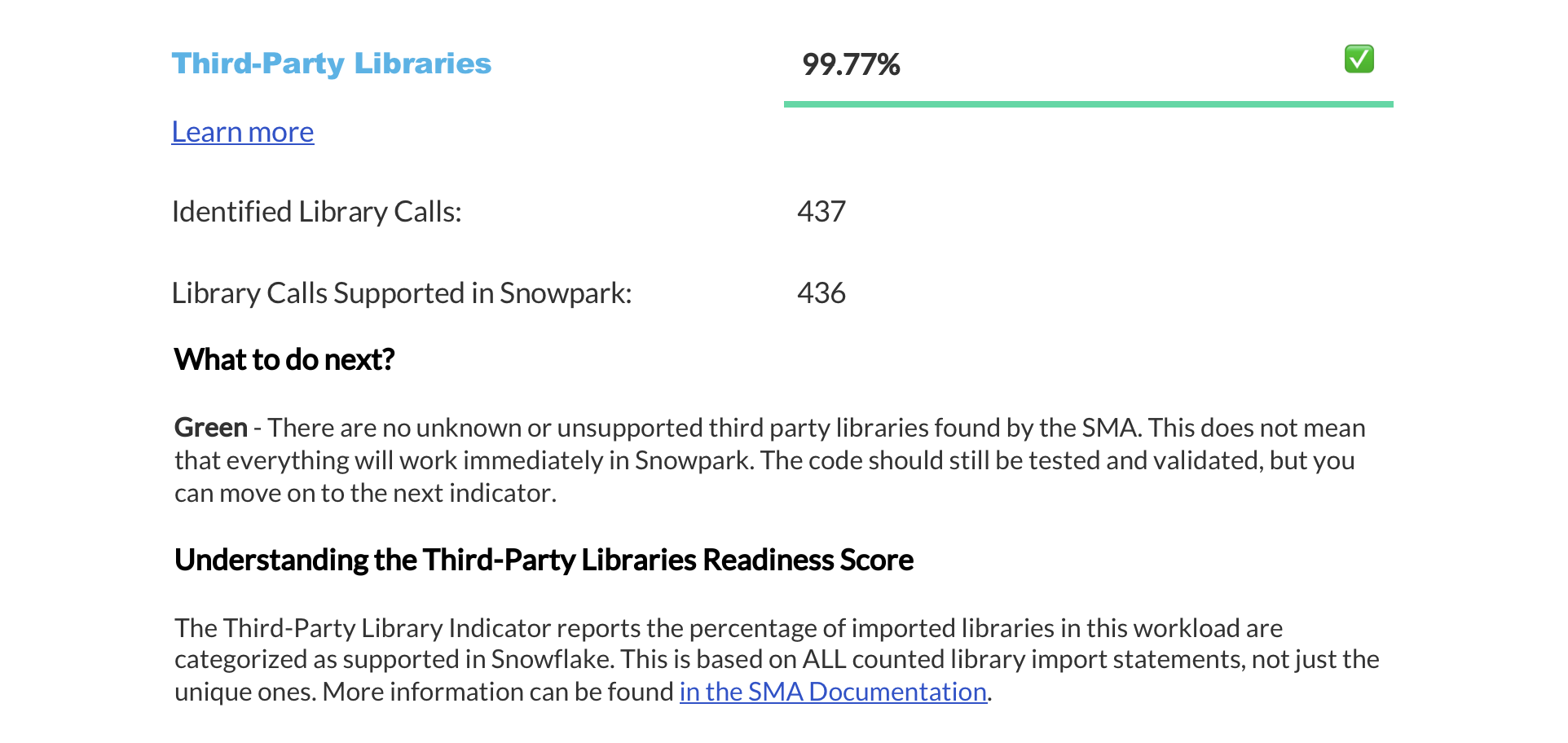 Third-Party Libraries Readiness Score