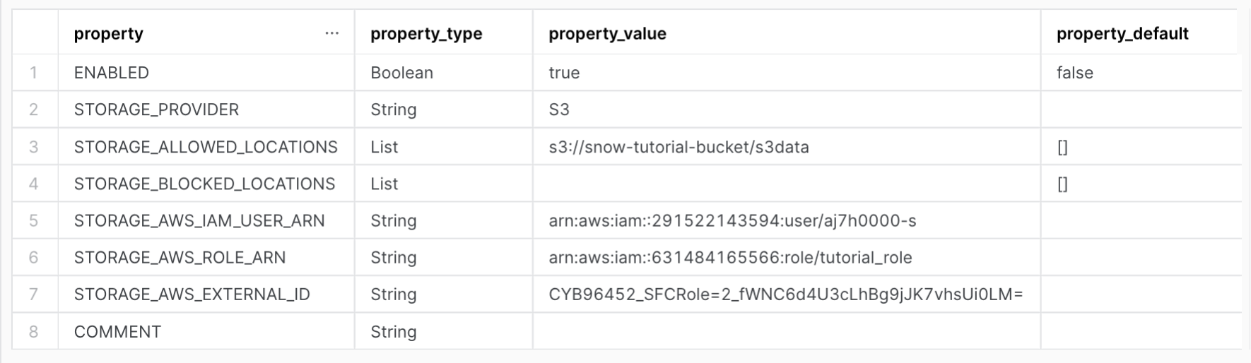 Sortie de la commande DESCRIBE INTEGRATION, avec les colonnes suivantes : property, property_type, property_value, property_default.