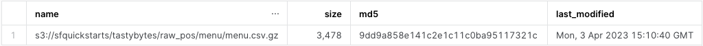 Sortie d'une table avec les colonnes suivantes : name, size, md5, last_modified. Une ligne indique les détails de la zone de préparation.