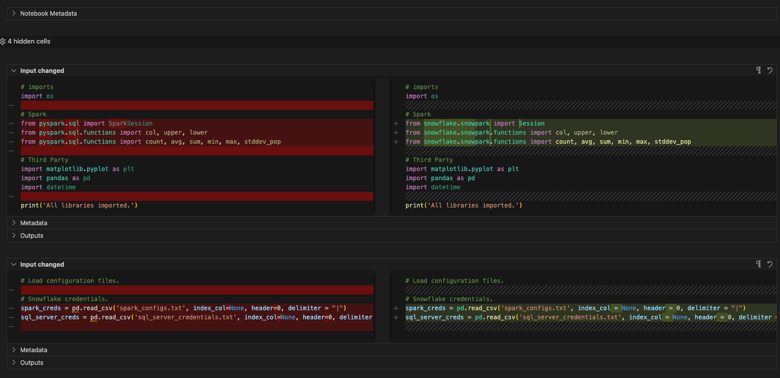 Converted code comparison