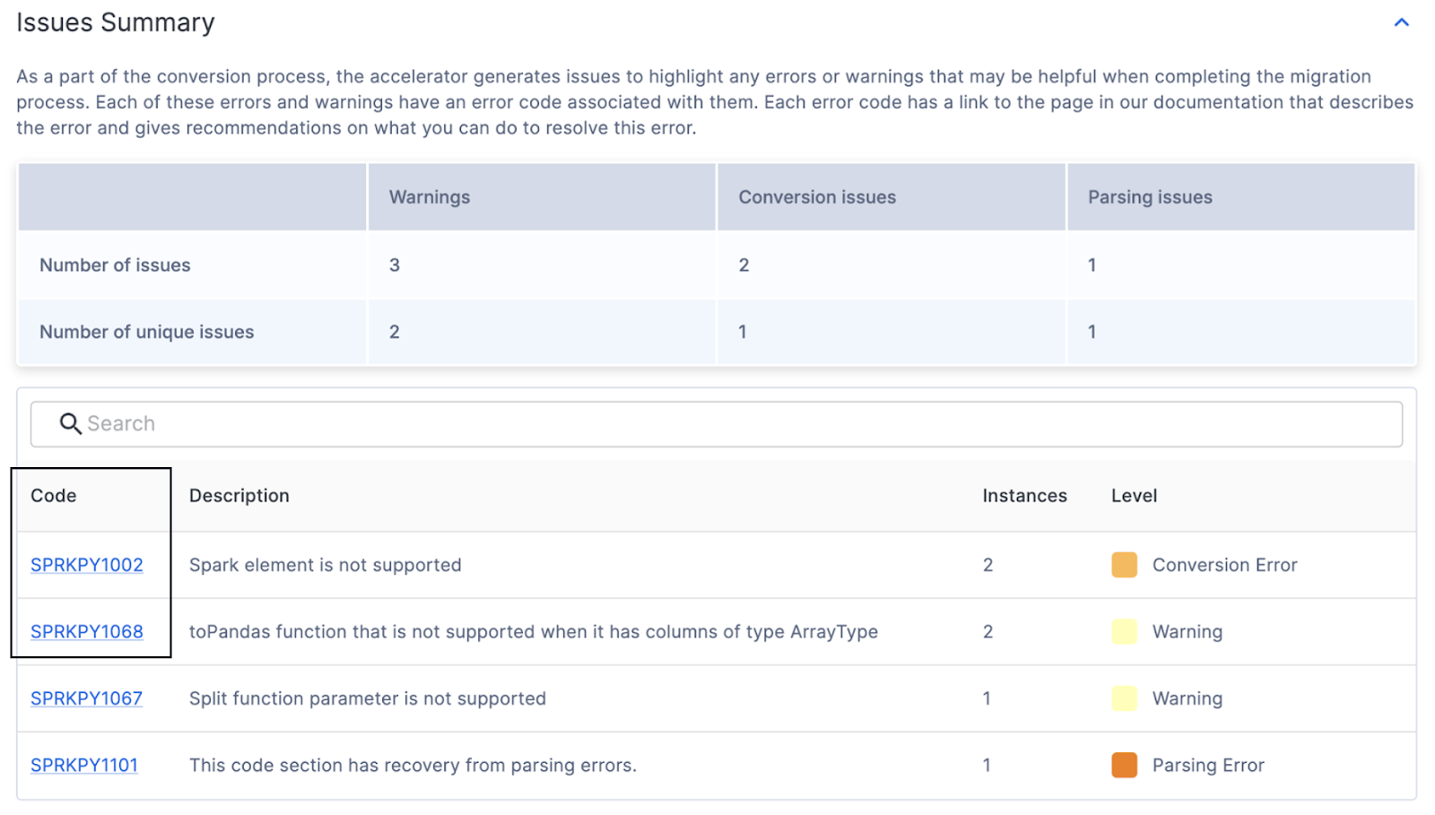 Highlighted issue codes