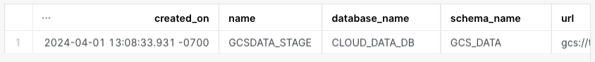 SHOW STAGES 명령의 출력