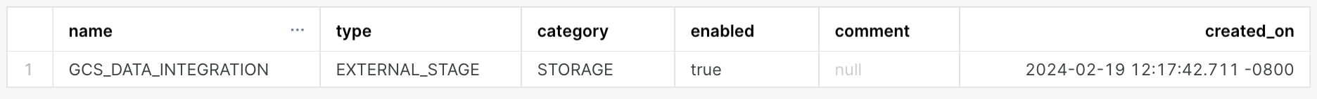 name, type, category, enabled, comment, created_on 열이 포함된 SHOW INTEGRATIONS 명령의 출력입니다.