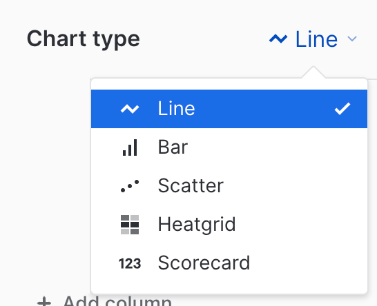 For assistive technology, chart type is a button labeled with the currently-selected type of chart.