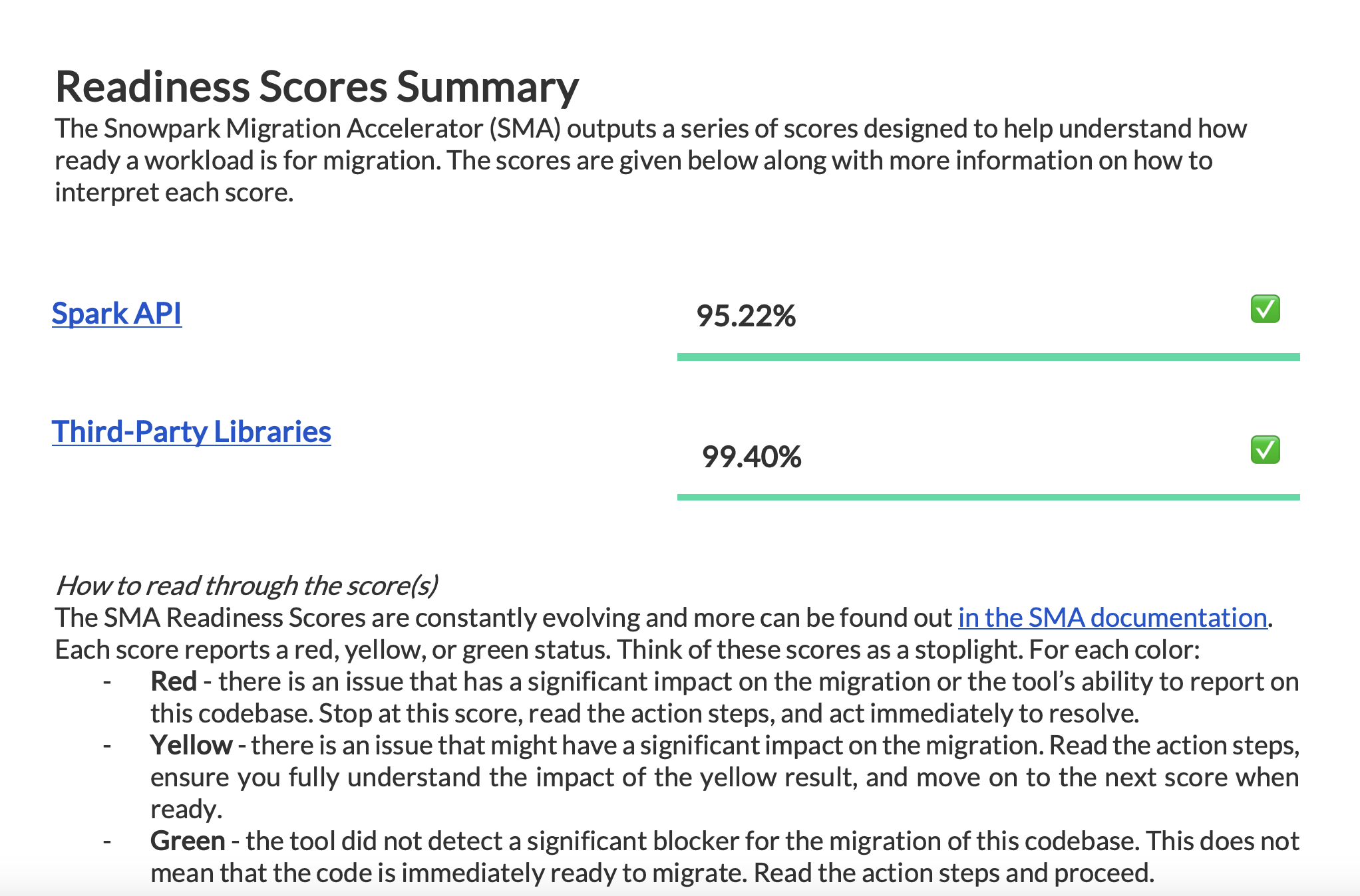 Resumo da pontuação de preparação no relatório detalhado