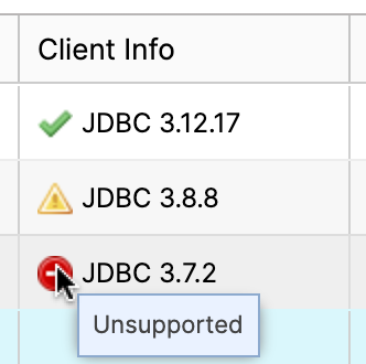 Icons that indicate whether or not the client version is supported
