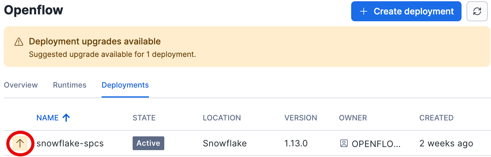 Guia Deployments com o indicador de seta de atualização ao lado do nome da implantação