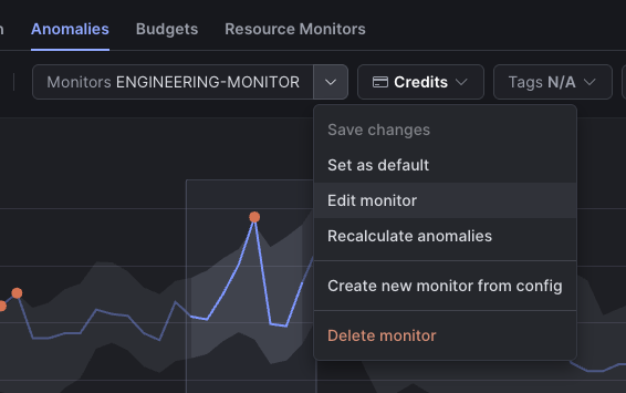 The menu that opens from the caret next to the Monitors filter, listing the Save changes, Set as default, Edit monitor, Recalculate anomalies, Create new monitor from config, and Delete monitor actions
