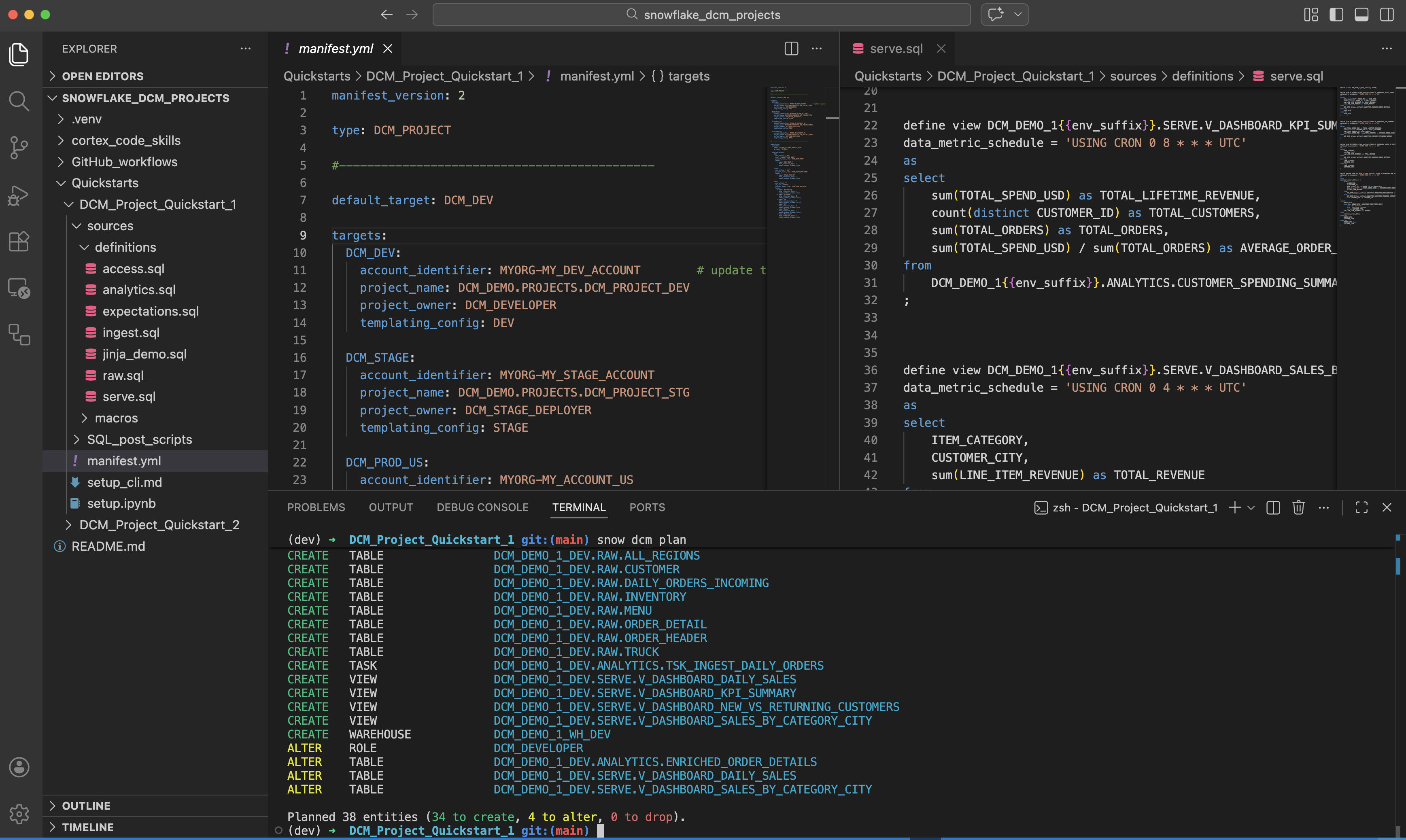 Snowflake CLI commands
