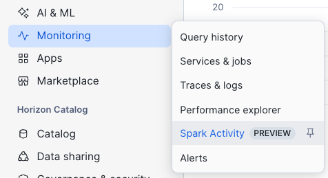Navigate to the Spark Activity UI by going to the Monitoring tab from the home page.