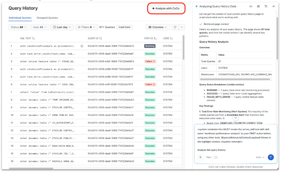 Query History page with Analyze with CoCo selected and Cortex Code summarizing query status and key findings for the visible queries